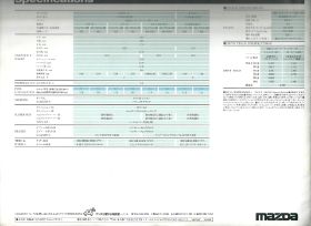 1990 RX-7 (JAP)12.jpg